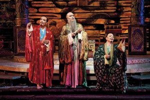 Турандот Пуччини