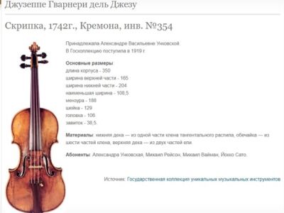 Девочка и Гварнери. Прогулки по музыкальному Петербургу.
