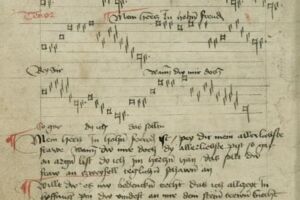 Немецкая Lied – духовная песня на немецком языке