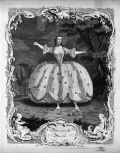 день рождения балетной пачки